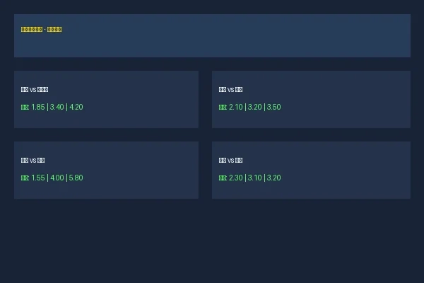熊猫体育足球赔率分析数据