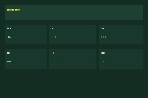 熊猫体育世界杯竞猜赔率